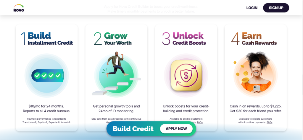Kovo Affiliate Program