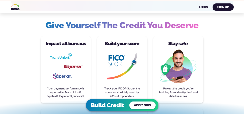 Kovo Affiliate Program